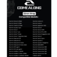 22mm product list